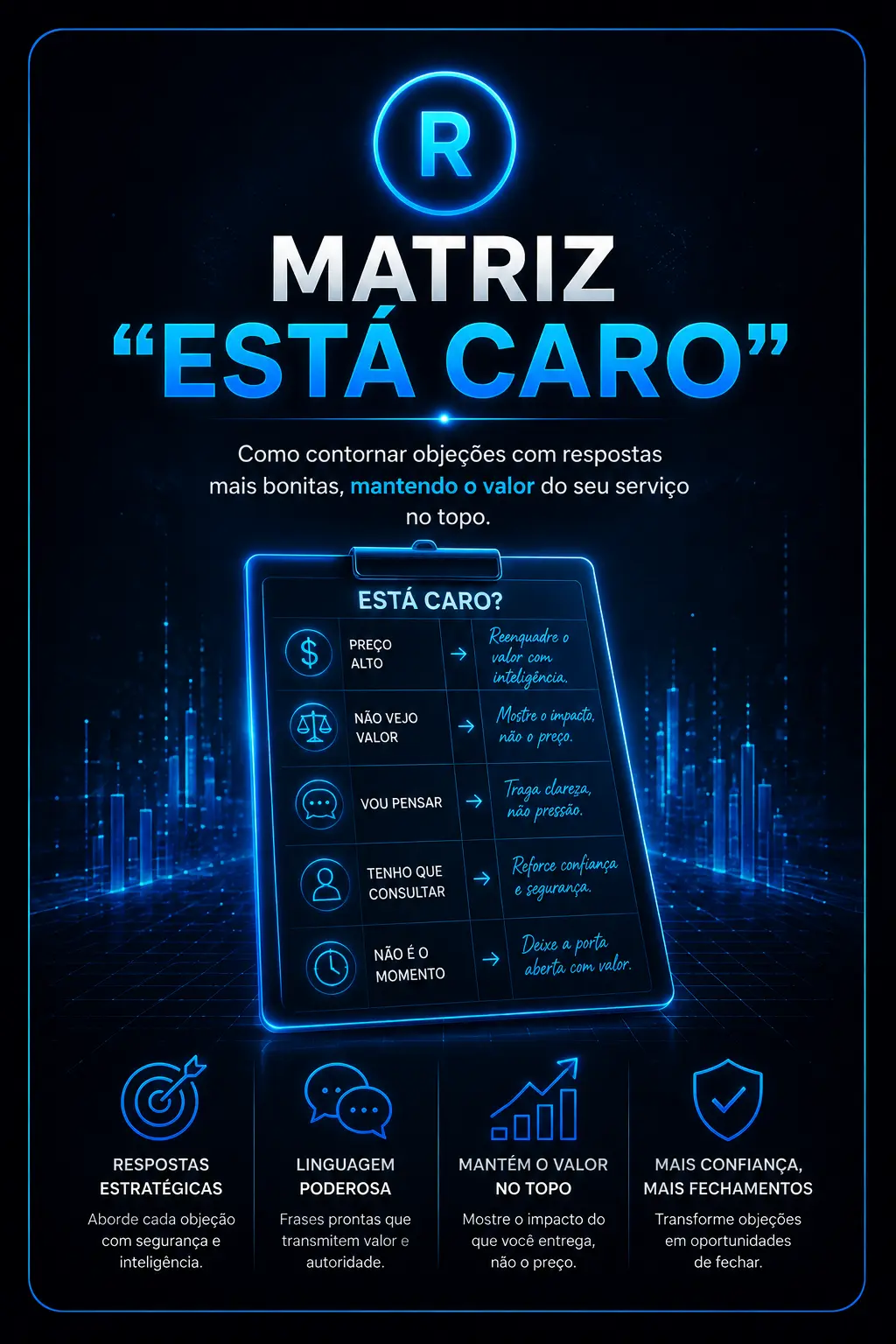 Matriz Está Caro